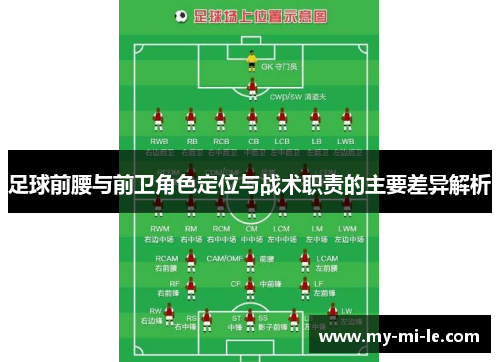 足球前腰与前卫角色定位与战术职责的主要差异解析