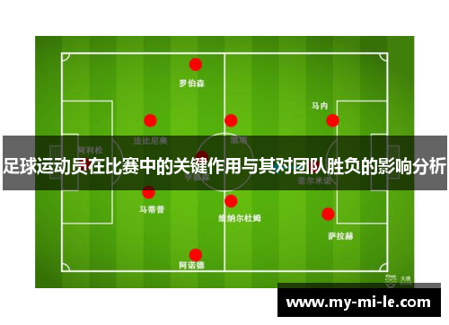 足球运动员在比赛中的关键作用与其对团队胜负的影响分析