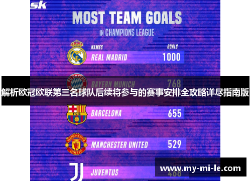 解析欧冠欧联第三名球队后续将参与的赛事安排全攻略详尽指南版