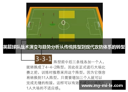 英超球队战术演变与趋势分析从传统阵型到现代攻防体系的转型