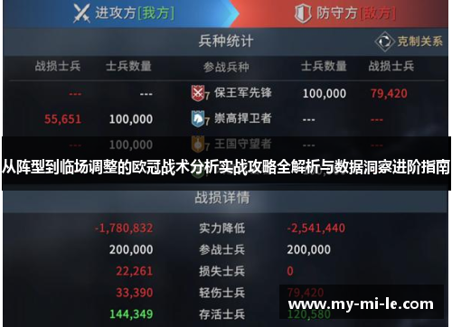 从阵型到临场调整的欧冠战术分析实战攻略全解析与数据洞察进阶指南