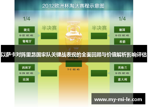 以萨卡对阵里昂国家队关键战表现的全面回顾与价值解析影响评估