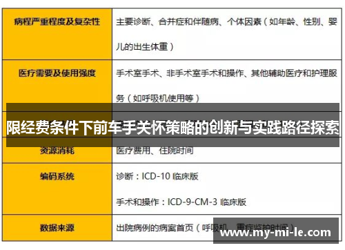 限经费条件下前车手关怀策略的创新与实践路径探索