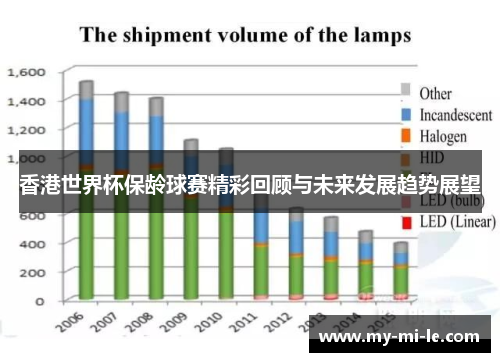 香港世界杯保龄球赛精彩回顾与未来发展趋势展望